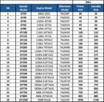 Perkins Original Diesel Generators 20 kVA to 1000 kVA - Image 11
